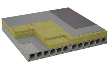 considerations of Fowlmere flat roofing insulation